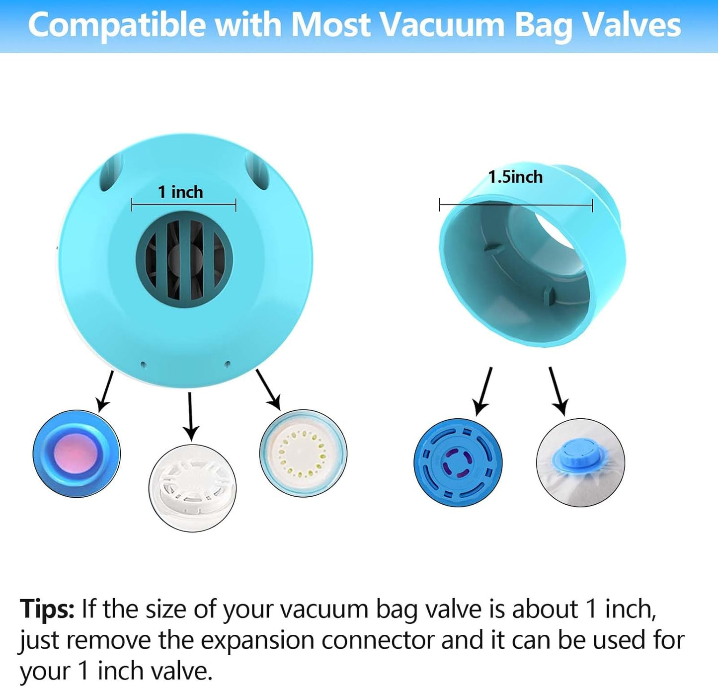 Skiennix Electric Vacuum Pump - 55W Portable Travel Pump for Vacuum Storage Bags