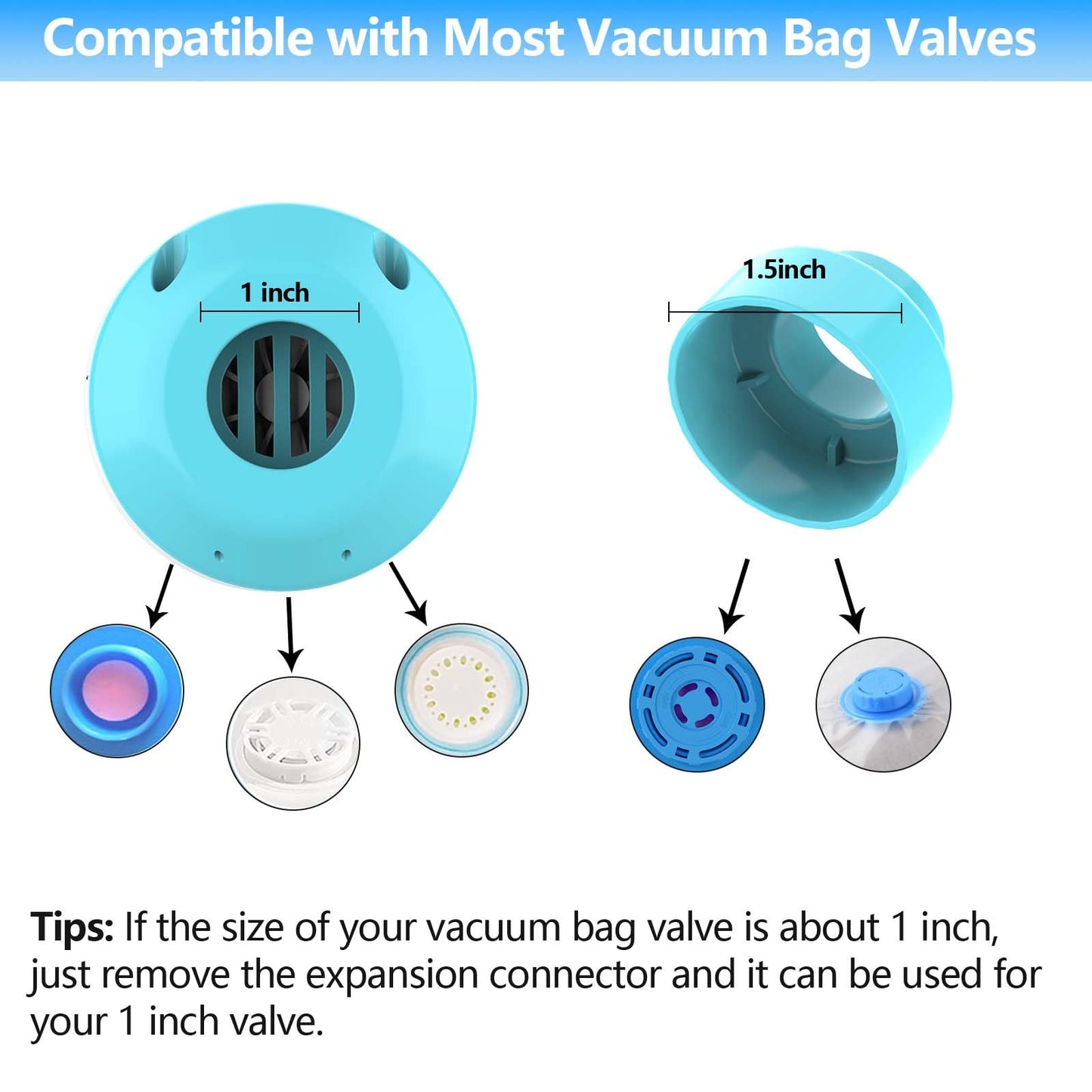 Electric Pump for Vacuum Storage Bags, 55W 5000PA Portable Travel Vacuum Pump for Storage Bags