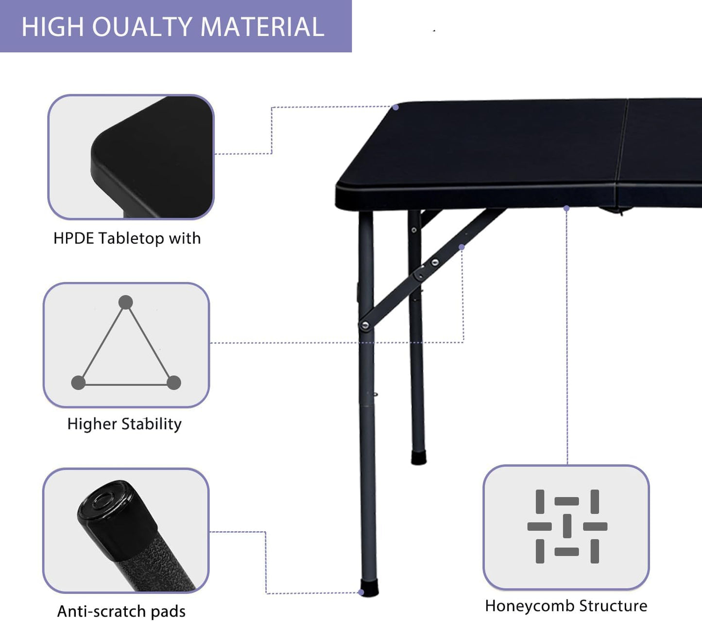 Lakhow 34" Square Folding Table - Durable Plastic Card Table with Collapsible Legs | Black for Indoor/Outdoor Events