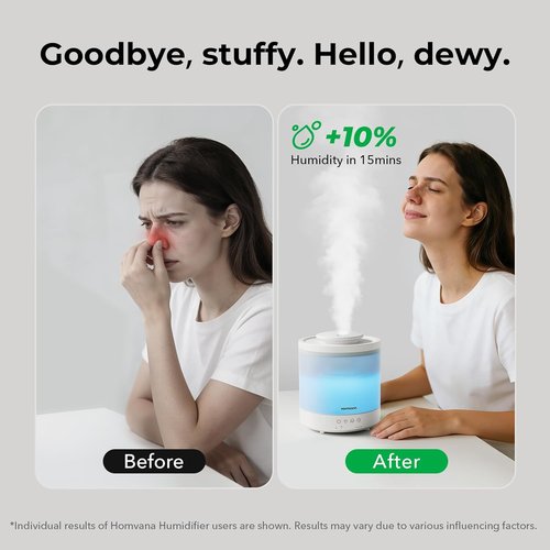 Homvana Small Humidifiers - 1.5L Cool Mist Top Fill for Baby Nursery | 3-in-1 Essential Oil Diffuser, 7 Color Lights