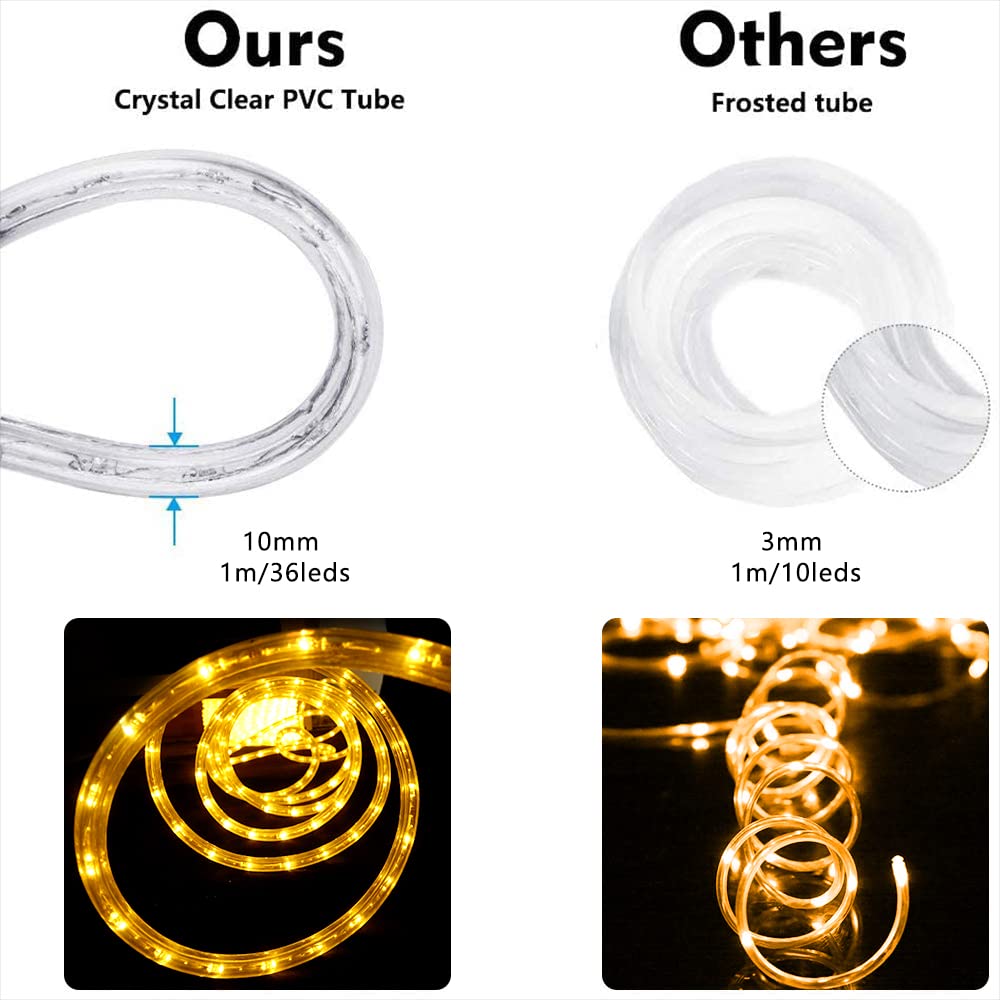 SURNIE 150FT LED Rope Lights Outdoor: Waterproof Flexible 110V 3000K Warm White LED String Light - Cuttable Connectable Clear Lighting Tube for Indoor Stairs Patio Garden Party Decor, Not Flat Strip
