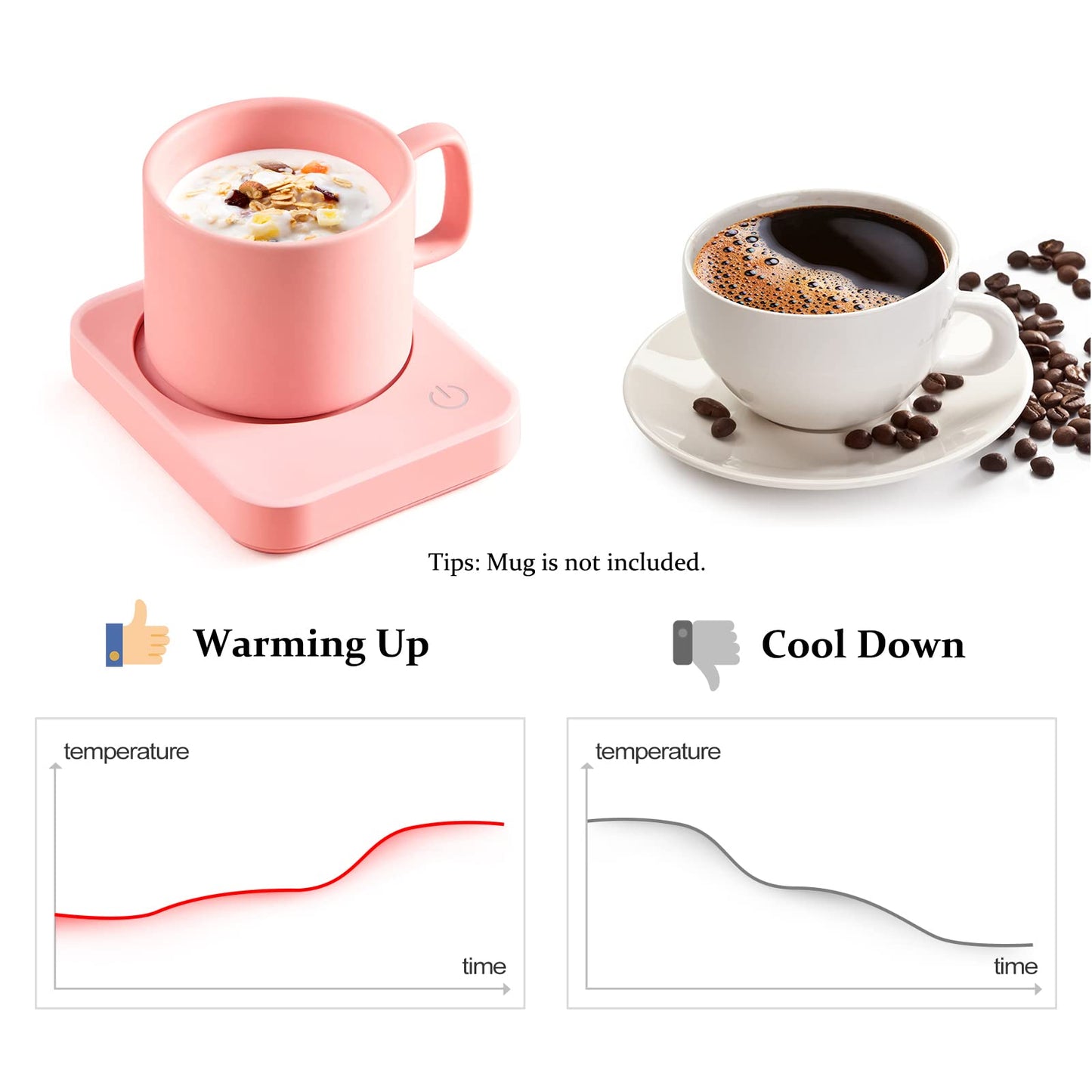 VOBAGA Coffee Mug Warmer for Desk with Auto Shut Off & 3-Temp Settings, Coffee Cup Warmer Galentines Day Gift Home Office Accessory, Perfect for Coffee, Tea, Milk (No Mug)