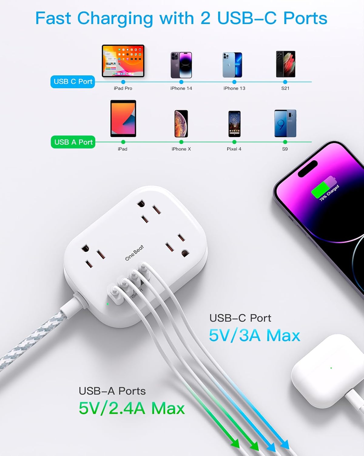 One Beat | Travel Power Strip with USB-C Ports - 3 Outlets & 4 USB Ports, 5 ft Extension Cord for Cruise & Dorm Room