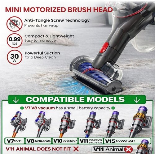 Dyson Mini Motorized Brush Head - Pet Hair Removal Attachment for V7, V8, V10, V11, V15 Vacuum Cleaners | Ideal for Upholstery & Stairs