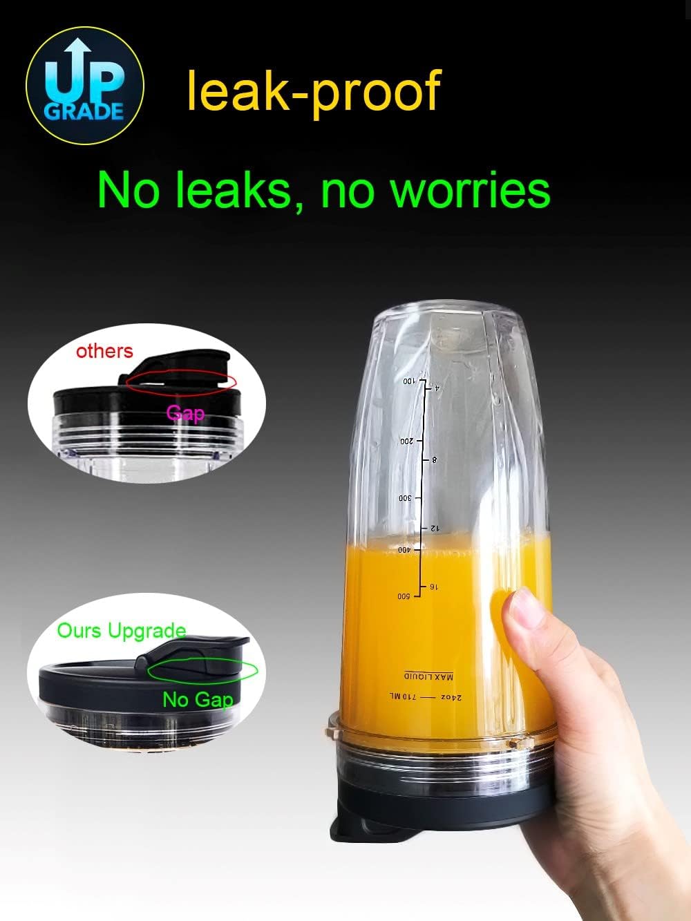 Nutri Ninja Replacement Blender Blade & 24oz Cup Accessories - Includes Lid for SS Series Models
