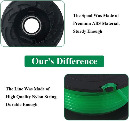 Black Decker SF-080 Trimmer Replacement Spools - 20ft 0.080" Edger Refills with Cover Cap (4 Spools, 1 Cap)