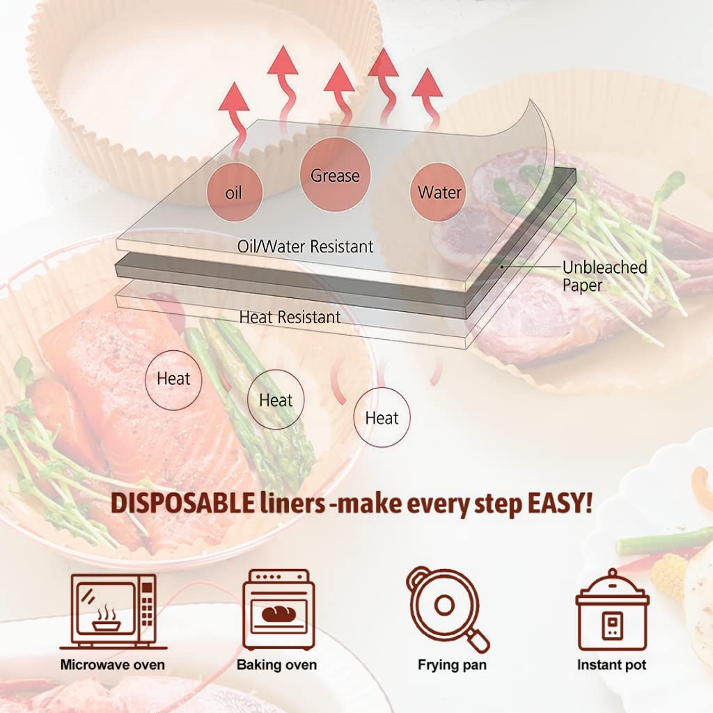 Air Fryer Liners Disposable 120PCS, 7.9 Inch Square Non-Stick Parchment Paper Baking Liners for Most Air Fryers, Food Grade Greaseproof Basket Sheets for Easy Cleanup