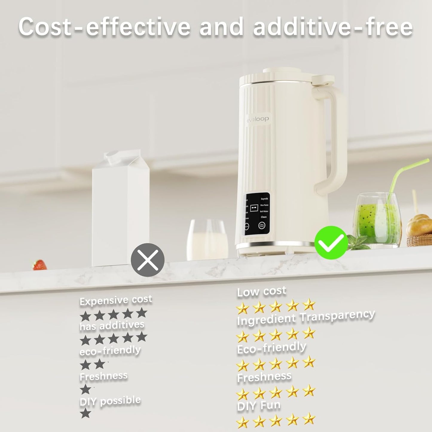 Skiennix 40oz Automatic Nut Milk Maker - 8-in-1 Plant-Based Milk Machine for Almond, Oat & Soy Milk