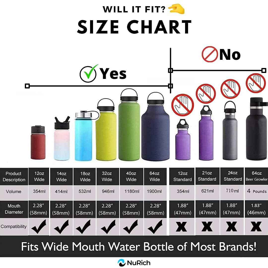 NuRich The Original Hydro Wide Mouth Flip and Sip Replacement Hydro Flask Coffee Lid or Cap - Hydro Flask Lid Replacement For Insulated Water Travel Mug or Hydroflask Thermos For Perfect Hydration
