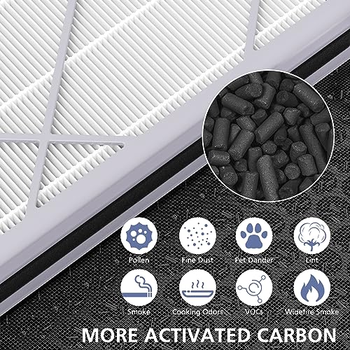 Ecleanfy 2-Pack HE601 Air Purifier Filter Compatible with Shark Air Purifier 6 (HE601 & HE602)