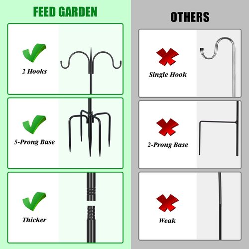 Feed Garden Adjustable Double Shepherds Hook - 76 Inch Heavy Duty Bird Feeder Pole for Hanging Plants & Lanterns