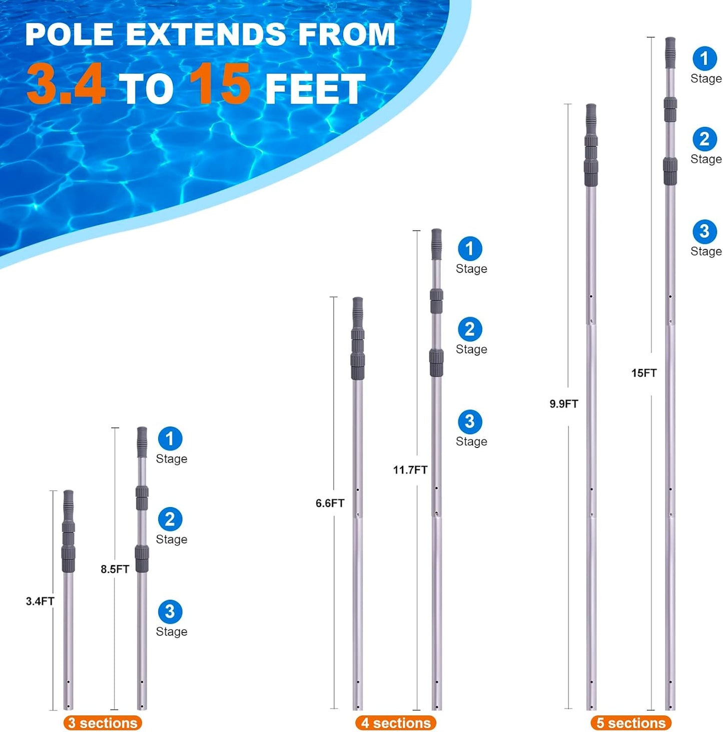 Sepetrel Pool Pole - 15-Foot Professional Telescoping Cleaning Pole for Skimmer Net & Vacuum Head
