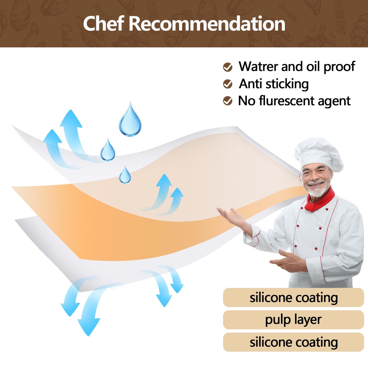 UBeesize Air Fryer Paper Liners Disposable For Ninja, 150 PCS Non Stick Parchment Paper For Ninja DZ201/DZ401 Dual, Oil Proof, Water Proof Food Grade Air Fryer Accessoriess(Rectangle - 8.5"X5.5")