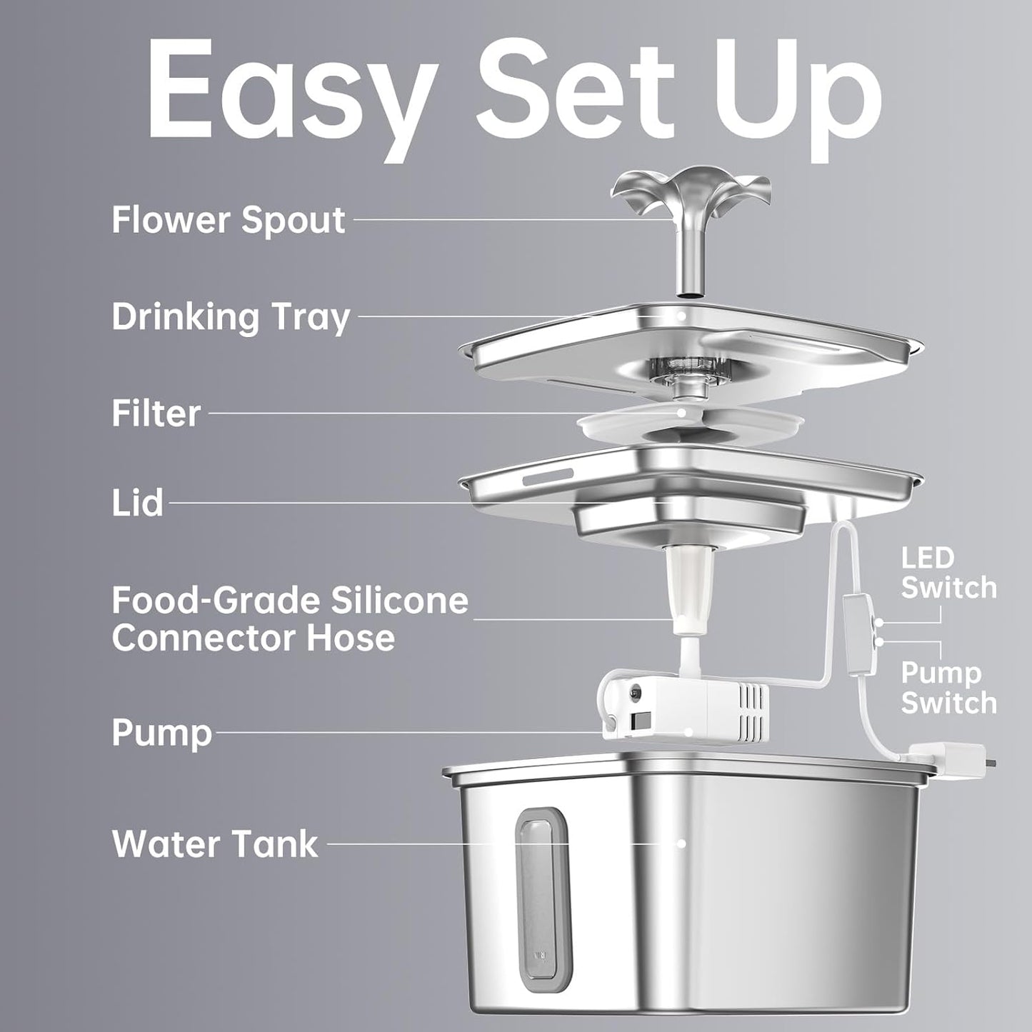 Veken Stainless Steel Cat Water Fountain - 108oz Automatic Pet Dispenser with 3 Filters & Mat | Silver
