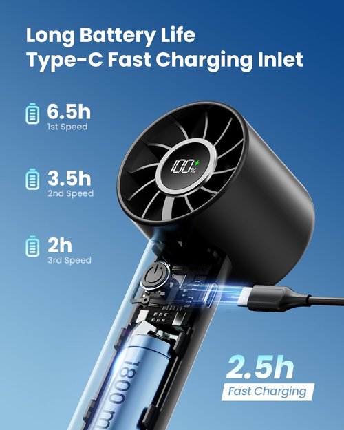 Gaiatop Portable Mini Fan - 3-Speed Handheld Cooling Fan with Power Display & Flashlight | USB Rechargeable, Lightweight, Black
