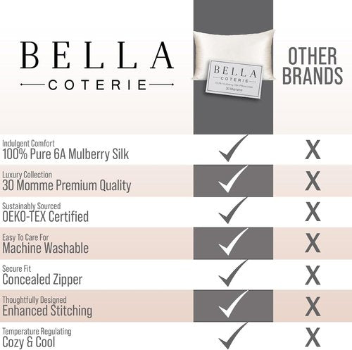 Bella Coterie Luxury Silk Pillowcase - 30 Momme 100% Pure Mulberry Silk | Super Soft & Plush | King Size, White