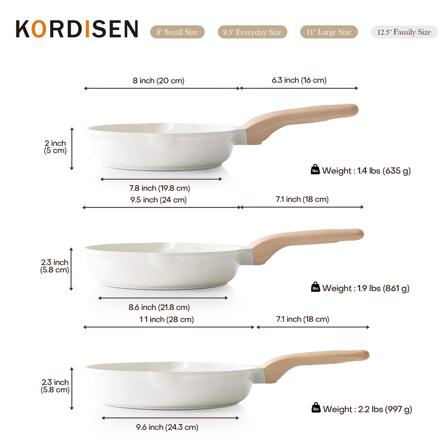 Kordisen Nonstick Ceramic Frying Pan Set, 3 Piece Ceramic Skillet Set, Healthy Non Toxic Cooking Pan, Stay-Cool Handle, Induction Compatible, PFOA & PFAS Free, White