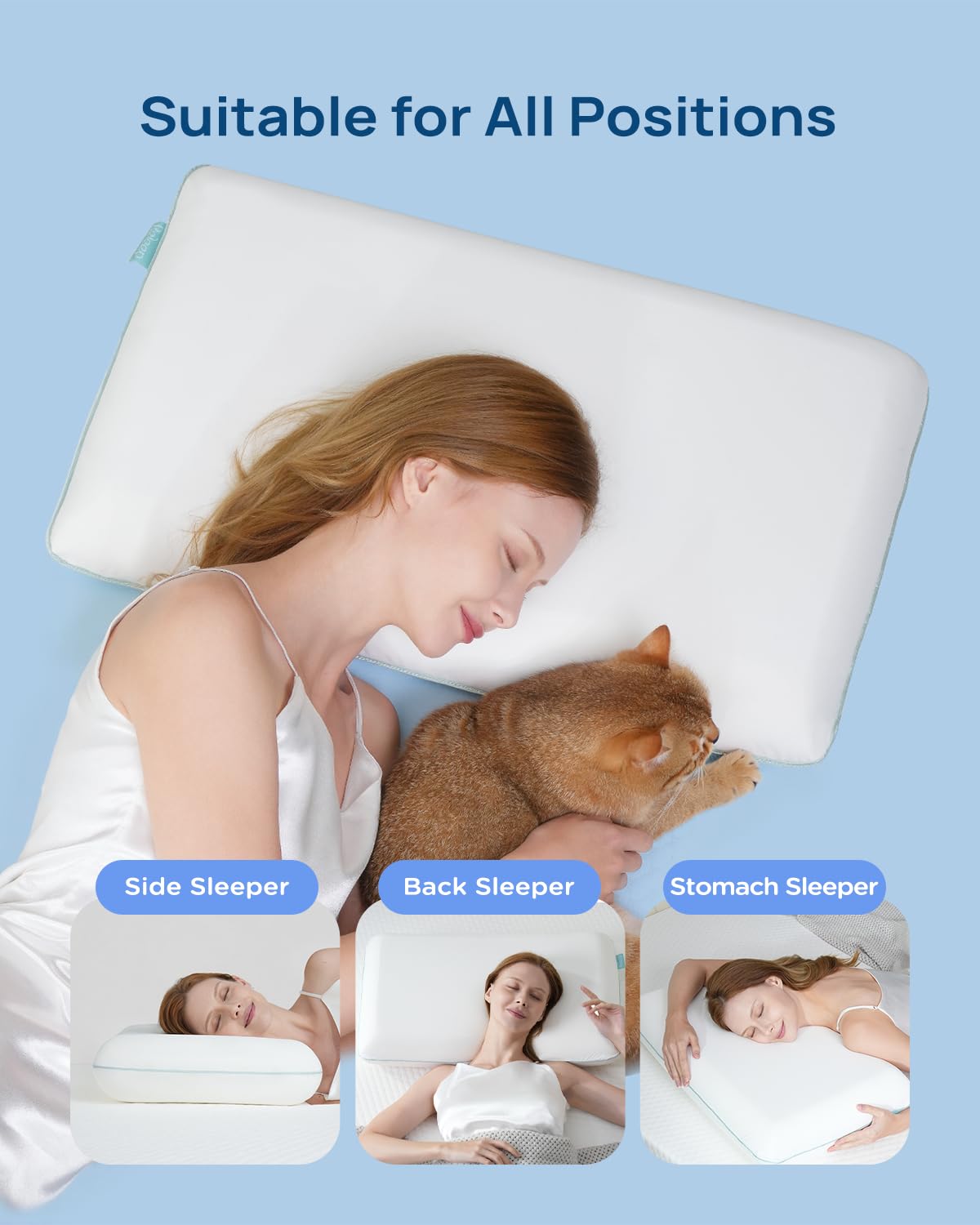 Releep Cooling Soft Memory Foam Pillow, Cervical Neck Pillow for Side Sleepers, Back & Stomach Sleepers, Ergonomic Orthopedic Design for Neck Pain Relief and Deep Sleep, CertiPUR-US, White