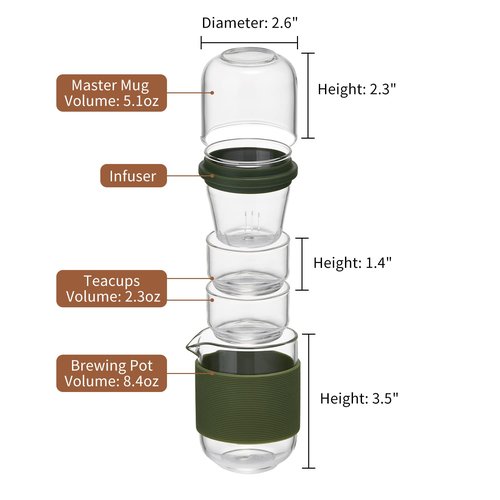 DOPUDO Glass Tea Set, Portable Small Gongfu Teapot with 1 Infuser, 2 Cups and 1 Master Mug, All in One Water Resistant Case for Travel, Business Trip, Hotel