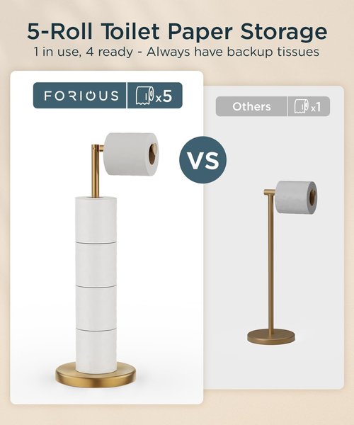 FORIOUS Toilet Paper Holder - Modern Freestanding Tissue Roll Stand in Brushed Gold | Durable 304 Stainless Steel, Holds 4 Rolls