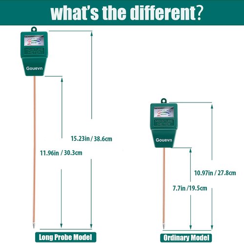 Gouevn Soil Moisture Meter - Long Probe Plant Water Meter for Indoor & Outdoor Use | No Battery Required