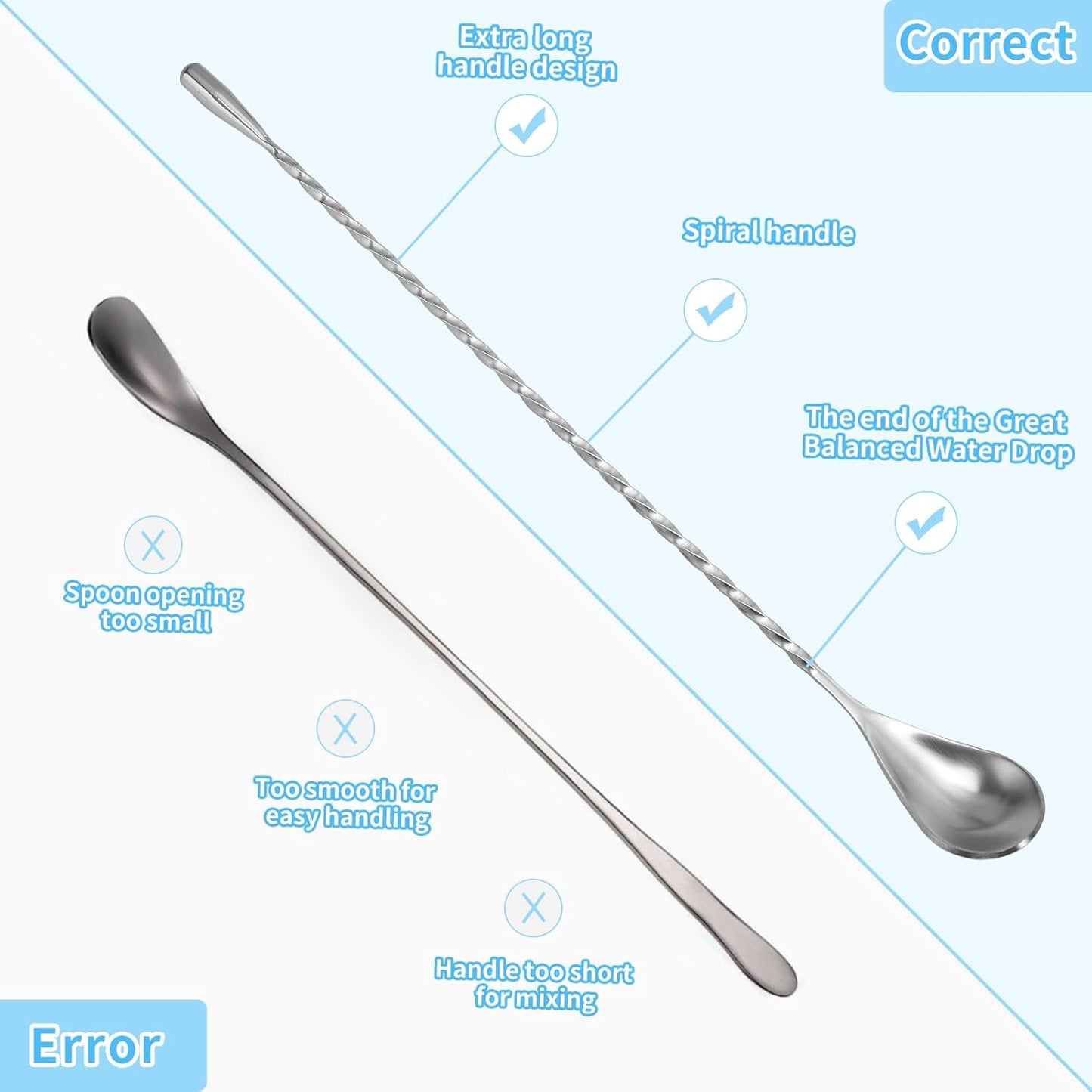 Skiennix Stainless Steel Bar Mixing Spoon Set - 12 Inch Cocktail Spoons with Spiral Design | 2 Pcs