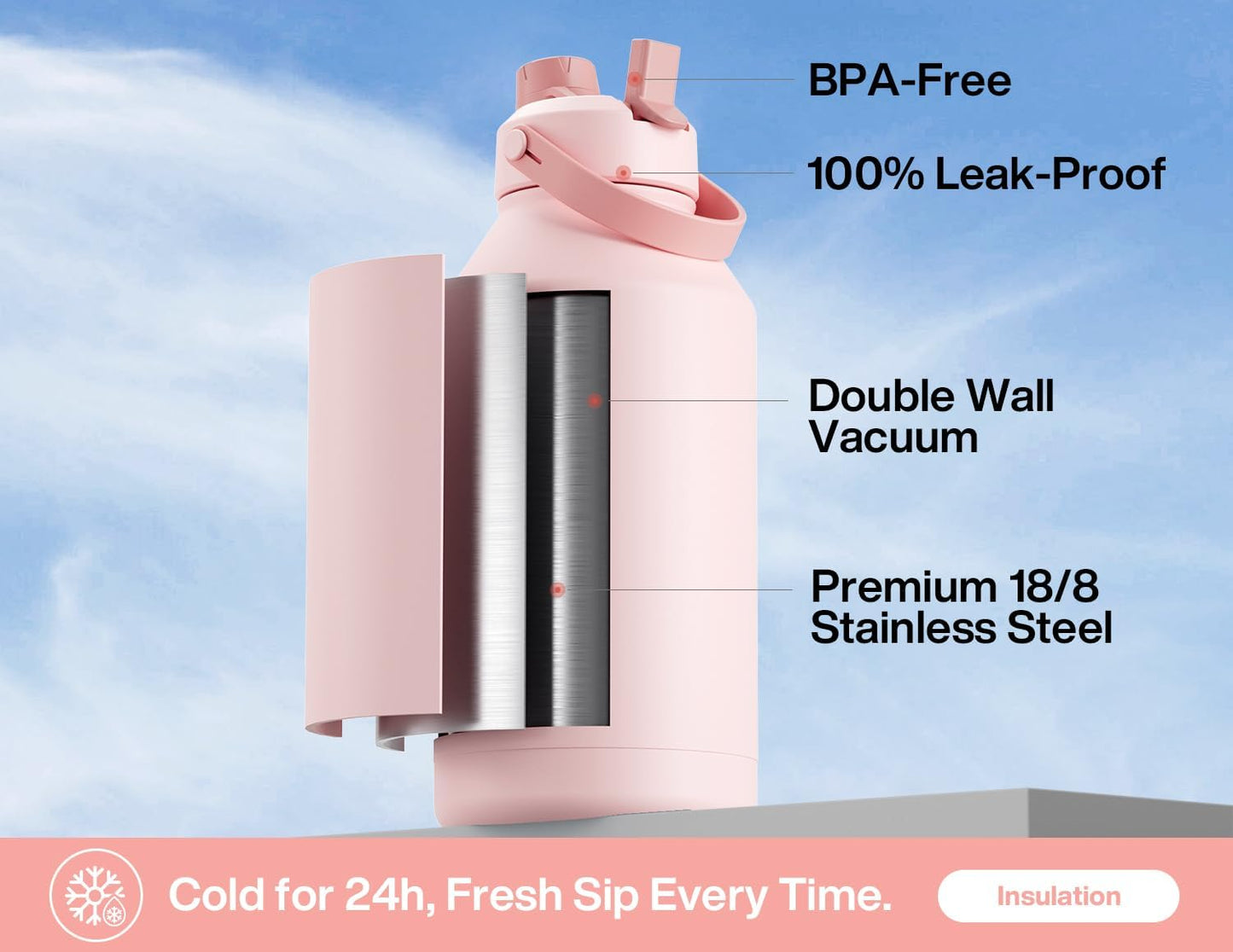 POWCAN 64 oz Insulated Water Bottle - 2-in-1 Straw & Spout Lid, Keeps Drinks Cold 24H | BPA-Free, Leak-Proof, Cotton Candy