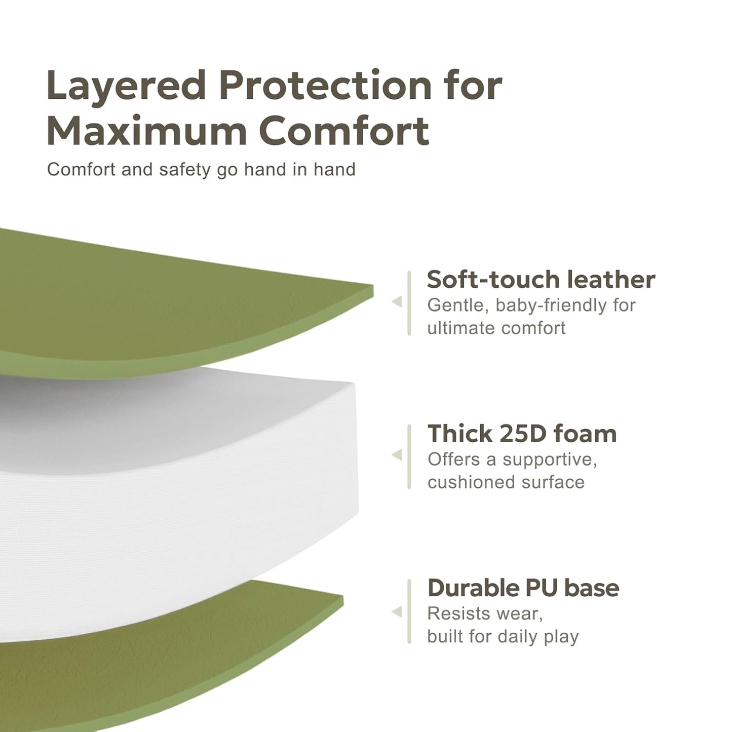 Mallify Baby Play Mat - Thick, Soft, Non-Toxic Vegan Leather | Waterproof Foam, 50x50, Green