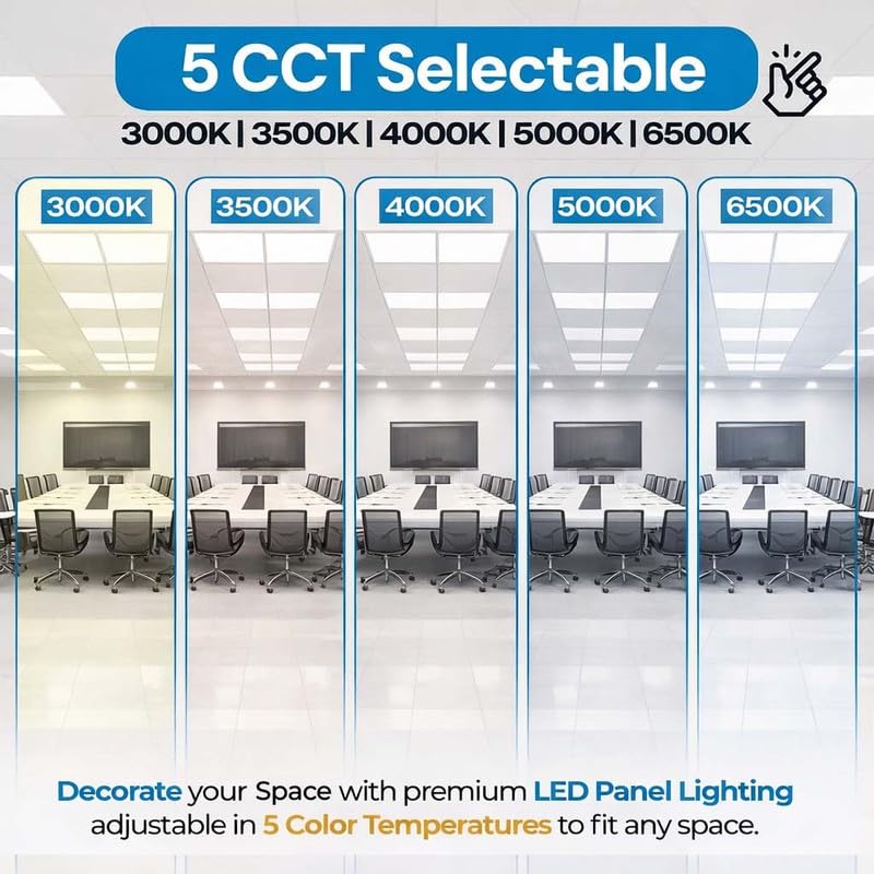 GoToLed 2x2 FT LED Flat Panel Lights 4 Pack, Dimmable Recessed Ceiling Fixtures