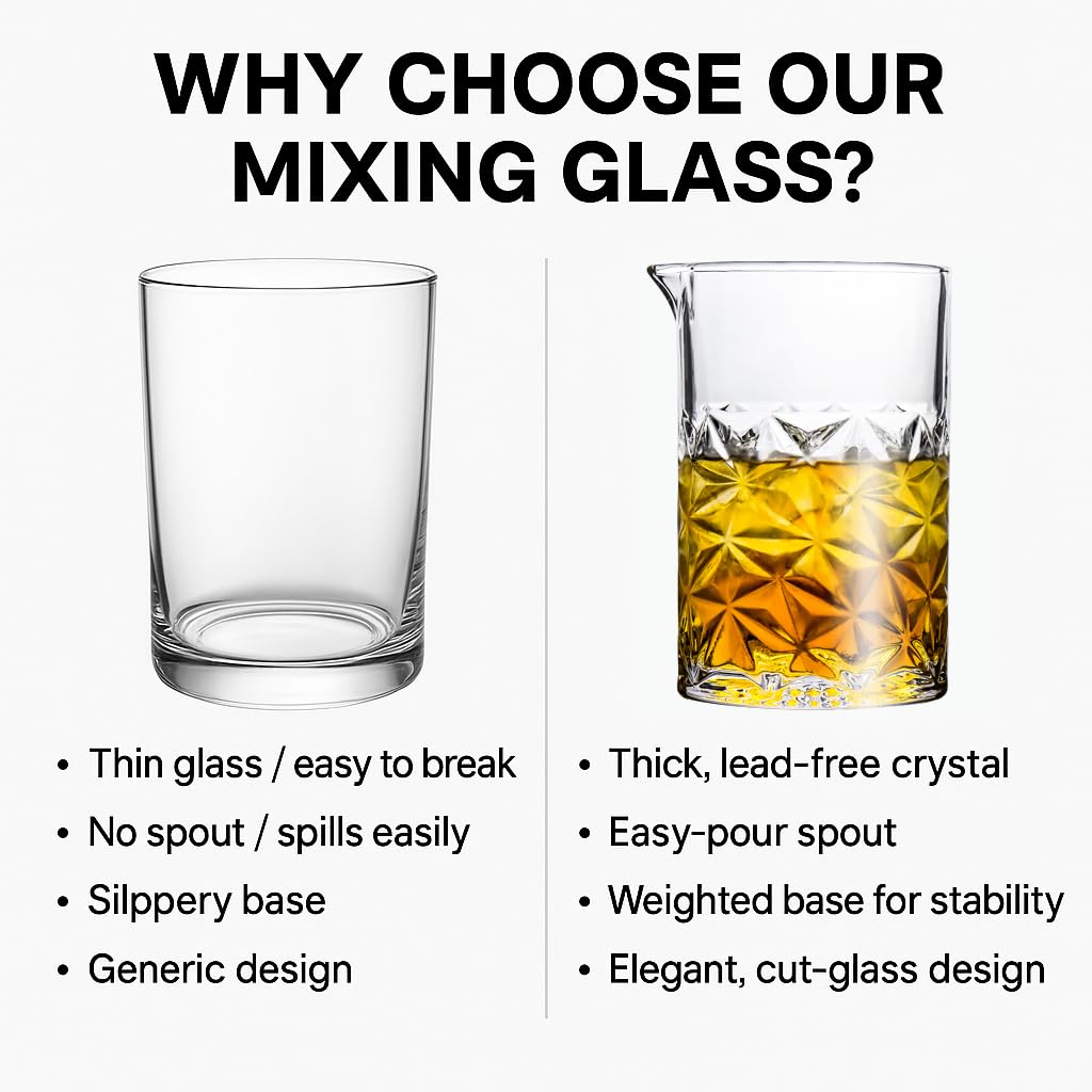 Cocktail Mixing Glass, 24 FL OZ Crystal Stirring Glass, Durable Thick Bottom Heavy Base Design, Bartender Gifts for Men, Elegant and Functional Home Barware Tools