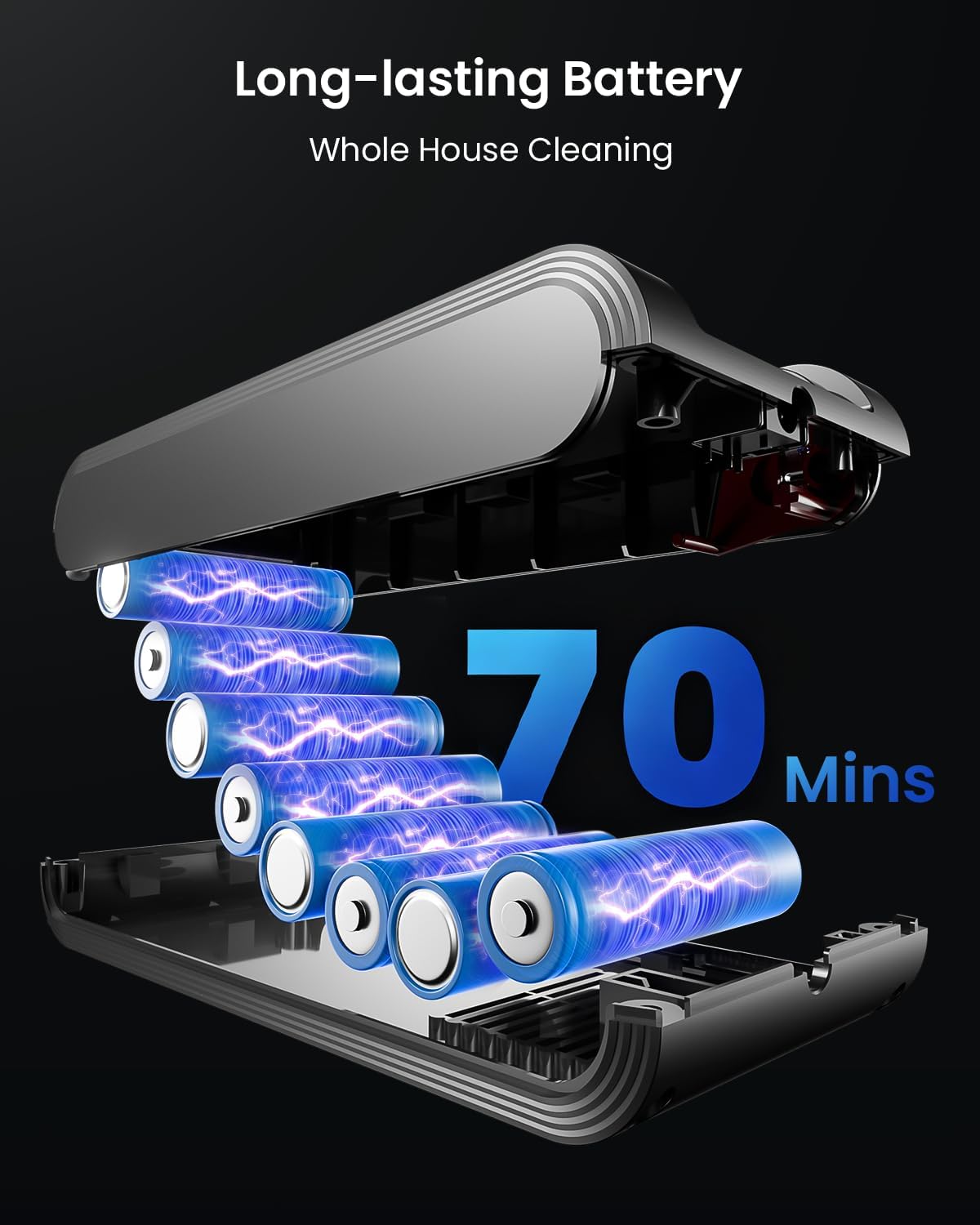 Skiennix Cordless Vacuum Cleaner - 55KPa Powerful Suction | 70 Minutes Runtime for Home Use