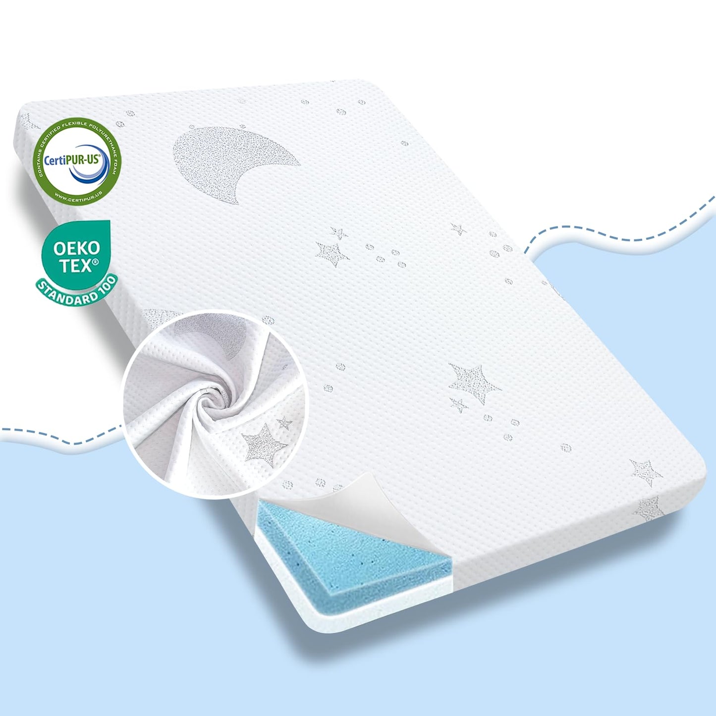 QHUCBAEG Pack and Play Mattress, 38X24in Pack N Play Mattresses Pad with Breathable Jacquard Cover, Portable Dual Sided Soft & Firm Memory Foam Baby Toddler Mattress for Pack n Play