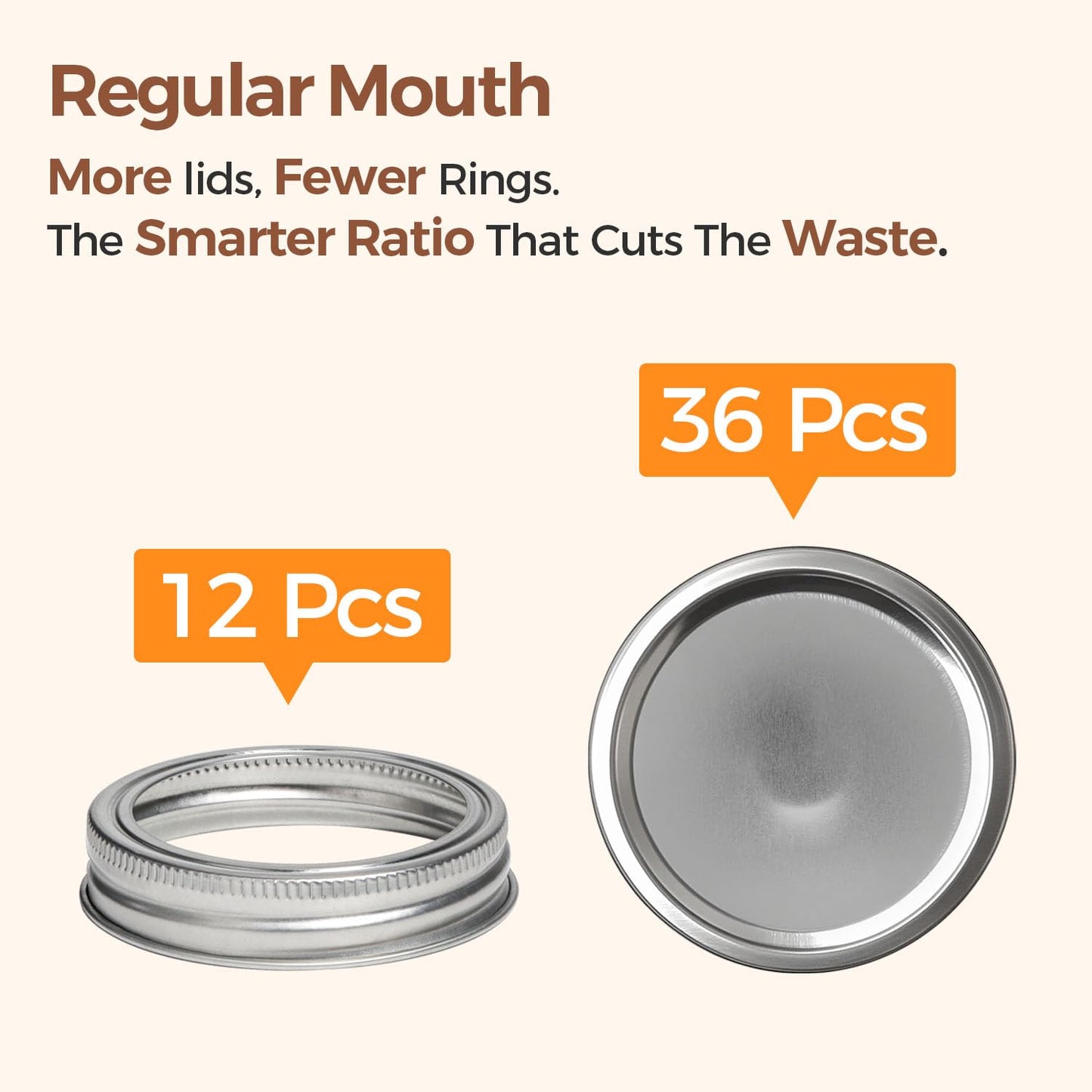 ComSaf Regular Mouth Mason Jar 36 Lids and 12 Rings, Canning Lids and Bands, Ideal for Hot Water Bath, Pressure Canning, Compatible with Electric Vacuum Sealer, Pickling, Jam Making, Canning Supplies