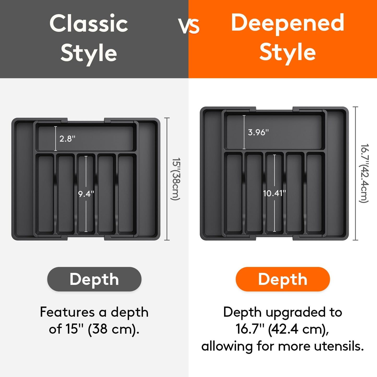 Lifewit Silverware Drawer Organizer, Expandable Utensil Tray for Kitchen, BPA Free Flatware and Cutlery Holder, Adjustable Plastic Storage for Spoons Forks Knives, 33 -57 x 42cm, Black