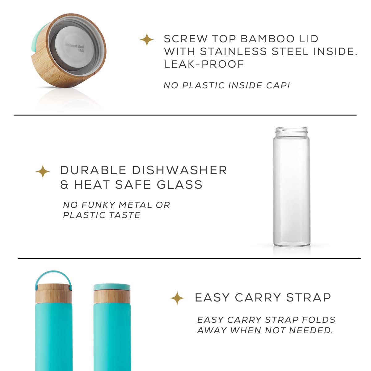 JoyJolt 20oz Borosilicate Glass Water Bottle with Strap, Silicone Sleeve and Lid (Turquoise). Reusable, Dishwasher Safe, Wide Mouth, Heat Resistant, Modern Eco-friendly Hydration