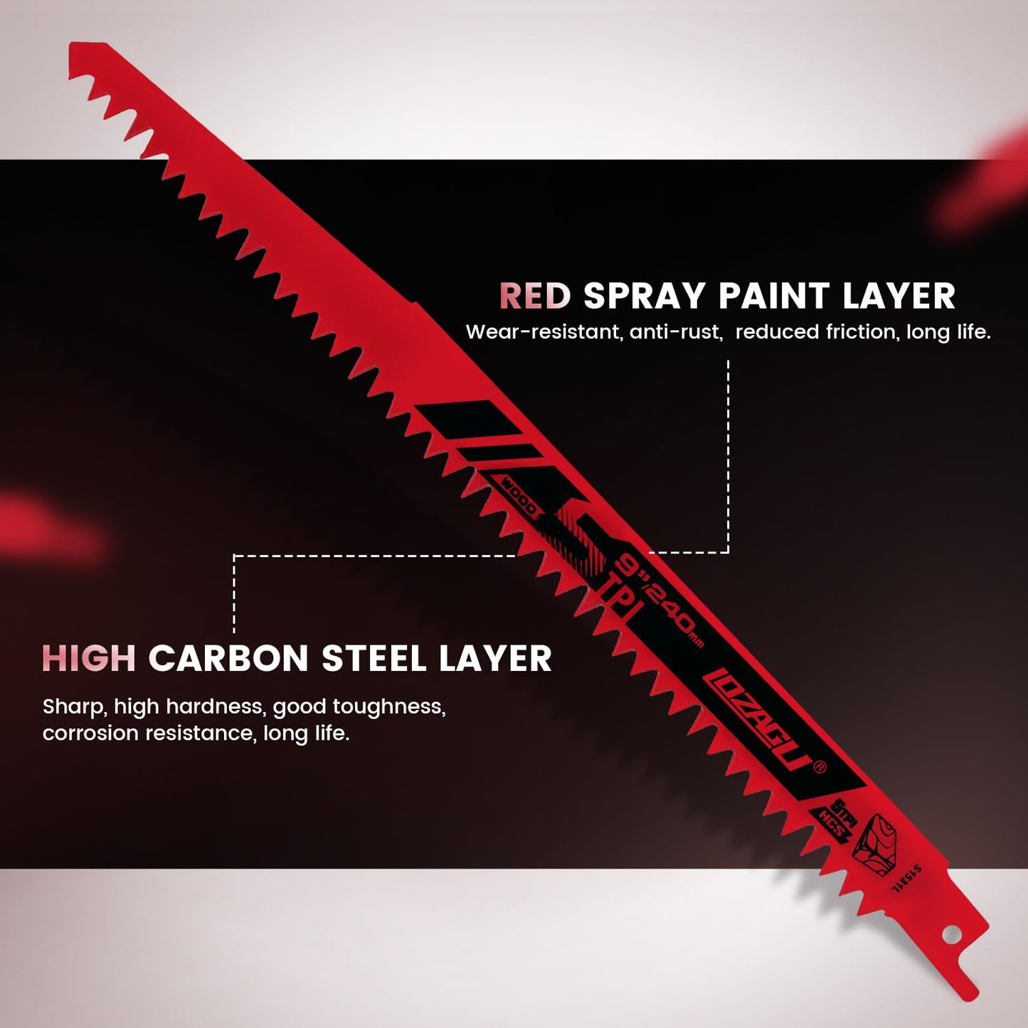 Skiennix 9-Inch Wood Pruning Saw Blades - 6-Piece Set with 5 TPI for Efficient Cutting