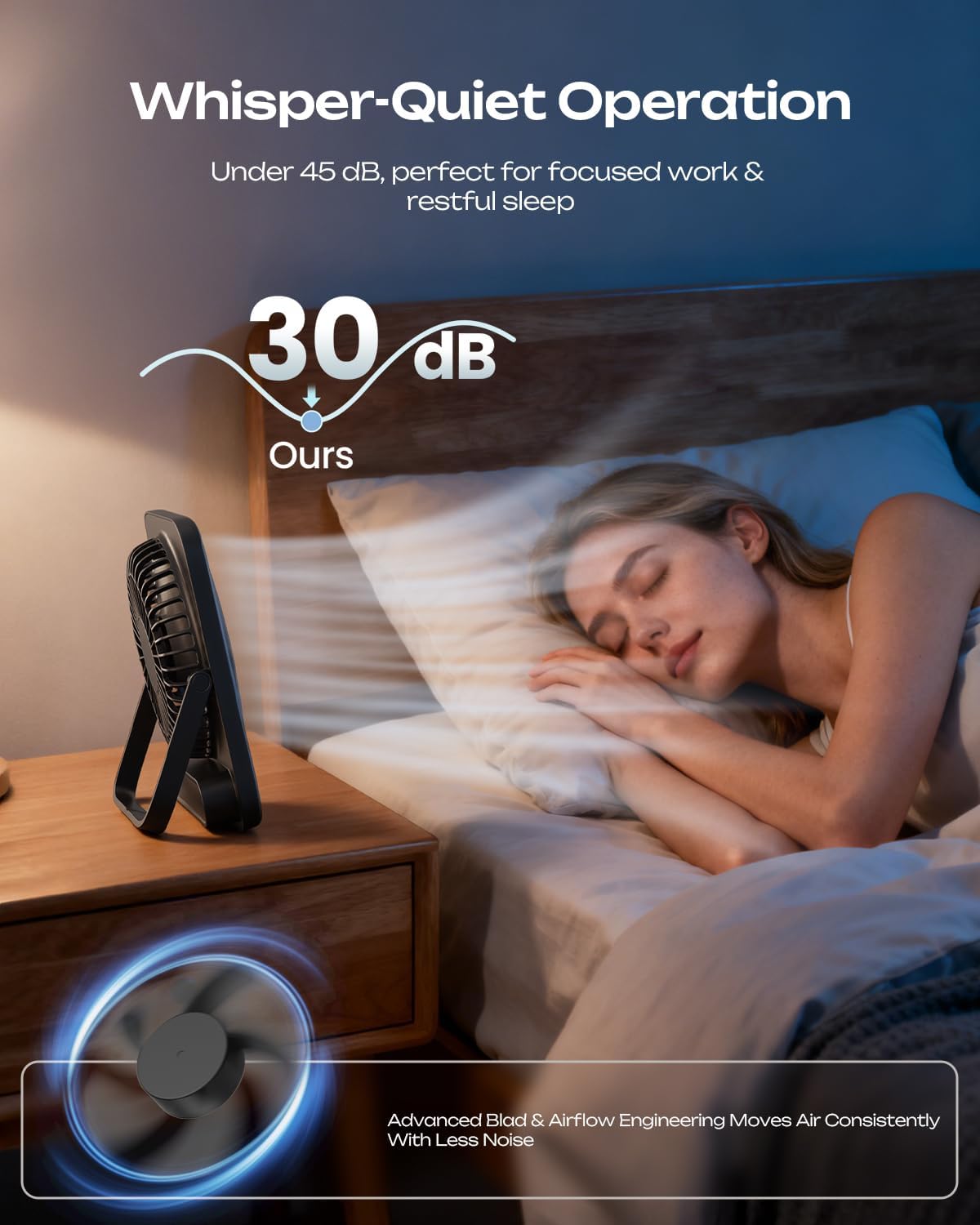 Otlonpe Portable Desk Fan - 4000mAh Rechargeable & USB Powered | Quiet 4-Speed, 6.5 Inch (Black)