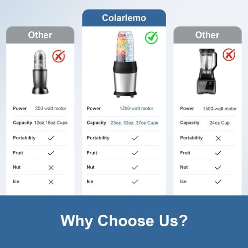 Colarlemo Personal Blender - 12-Piece Smoothie Maker with 25,000 RPM for Ice Crushing | Includes 23oz, 32oz, 37oz Cups