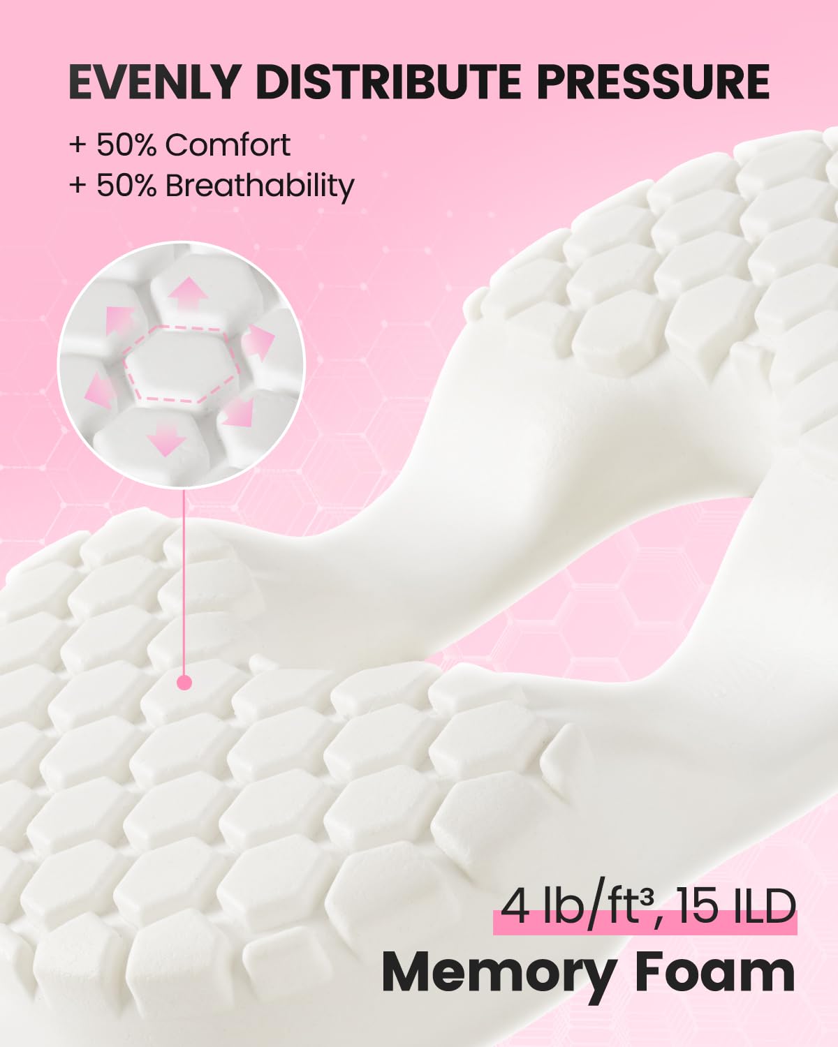 Sino Salected Portable Donut Pillow, Doughnut Pillow for Tailbone Pain, Non-Slip Removable Cover, Hemorrhoid Cushion for Postpartum ＆ Sciatica, Memory Foam Seat Cushion, Pink