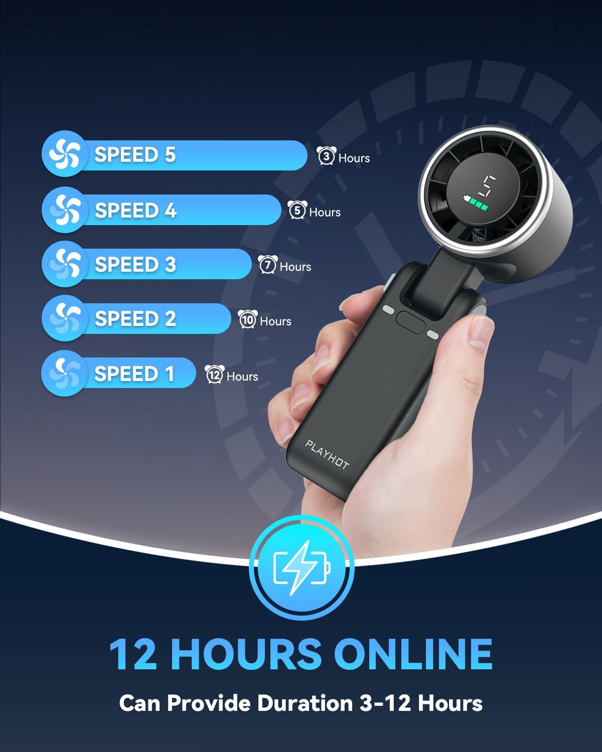 PlayHot Portable Handheld Turbo Fan - 5-Speed Wind | Battery Operated, 12-Hour Runtime, 3-in-1 Design (Black)