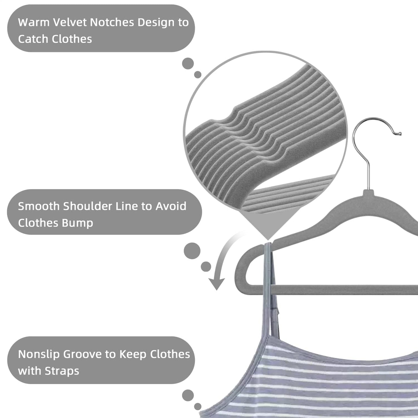 GoodtoU Kids Velvet Hangers,30 Pack Baby Hangers for Closet Non Slip Velvet Clothes Hanger Coat Hangers for Toddler Children Infant Hanger (Dark Grey 30Pack)