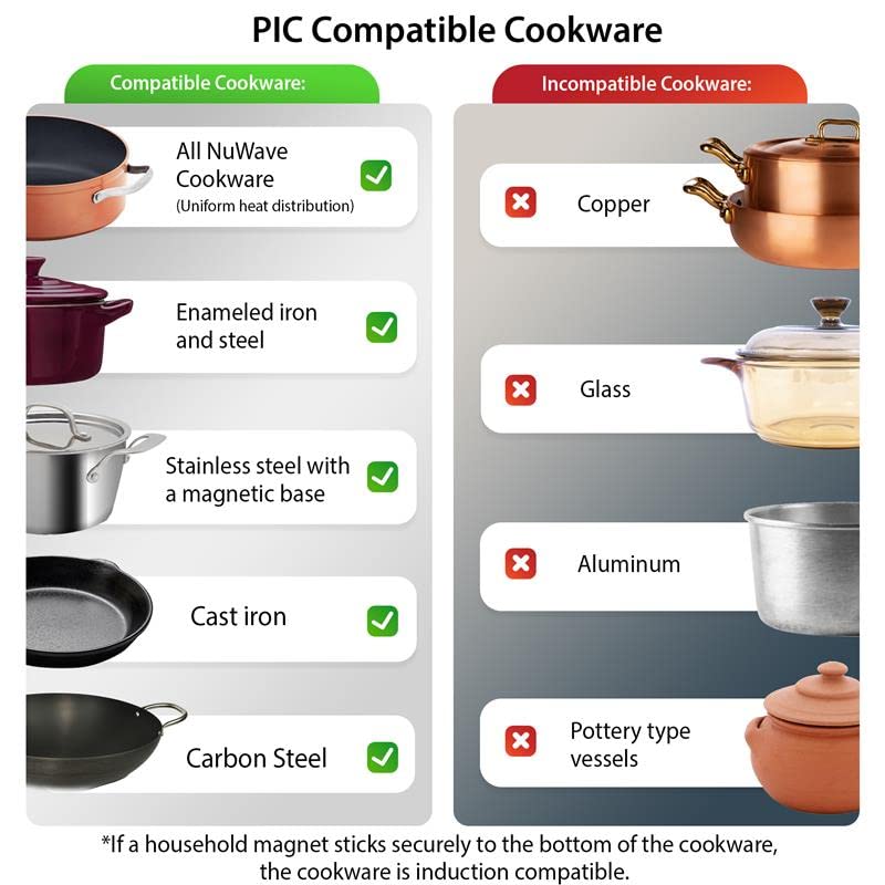 Portable Induction Cooktop with Ceramic Glass, Adjustable Temperature & 3 Power Settings
