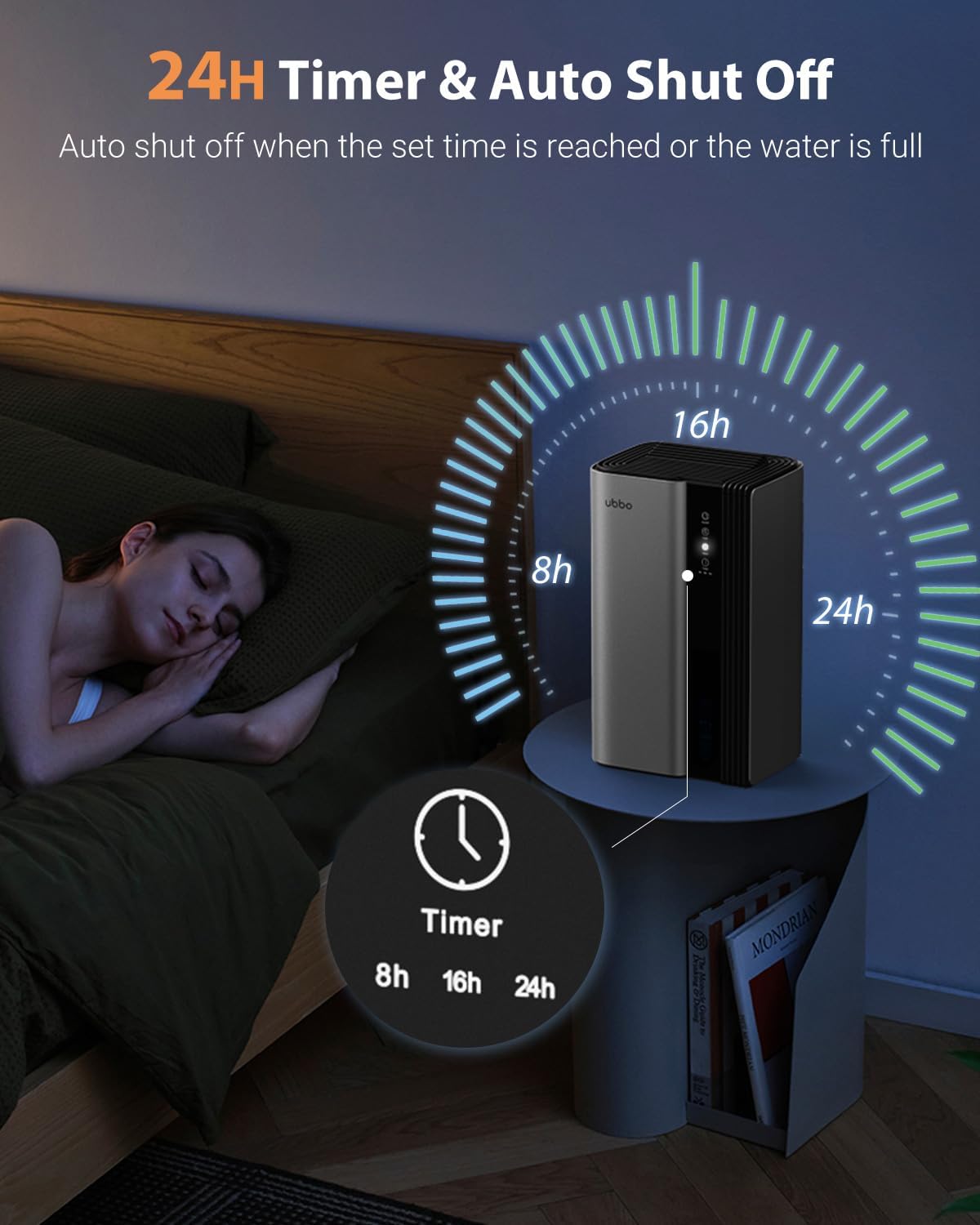 UBBO 95oz Dehumidifier for Home | 1000 Sq.Ft Capacity, Auto Shut Off & 7 Color Light - Grey
