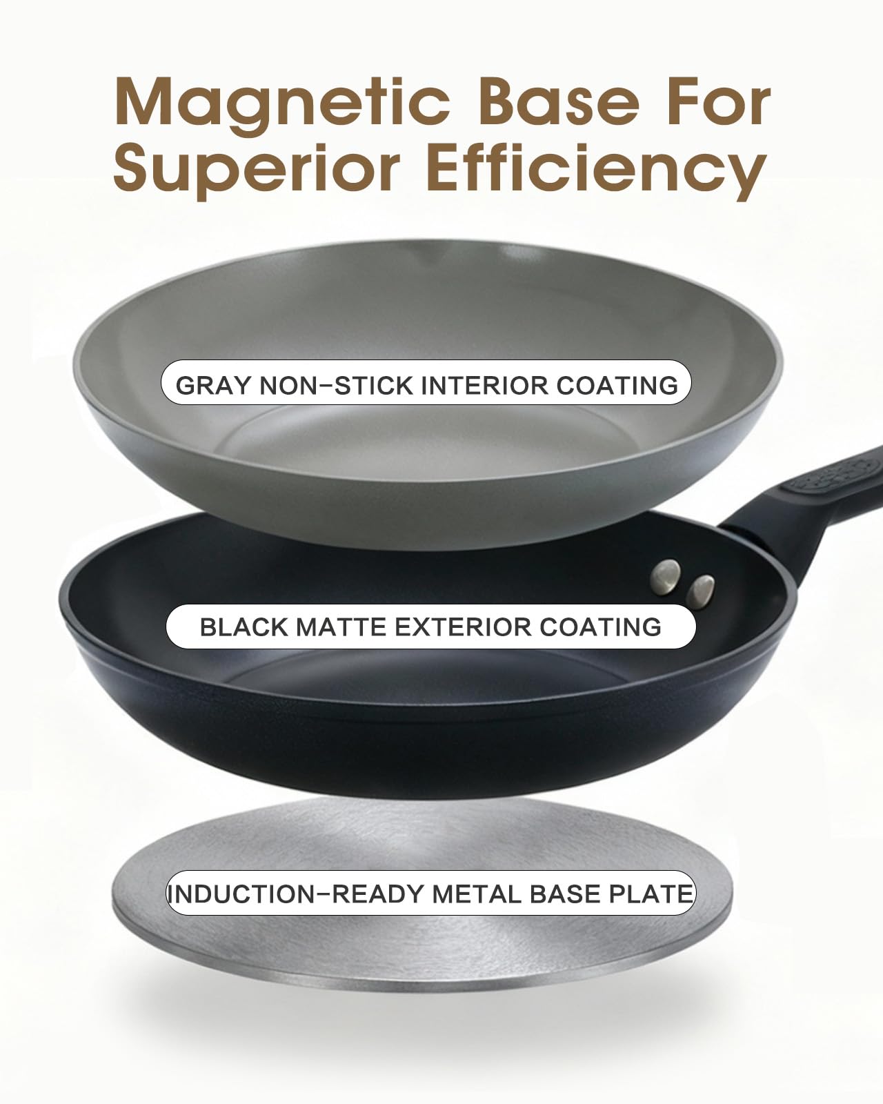 UFIRE 9.5 Inch Nonstick Frying Pan Skillet, Ceramic Frying Pan, Non Toxic Healthy Ceramic Coating, Suitable for All Stovetops, PTFE PFOA PFOS Free, Black