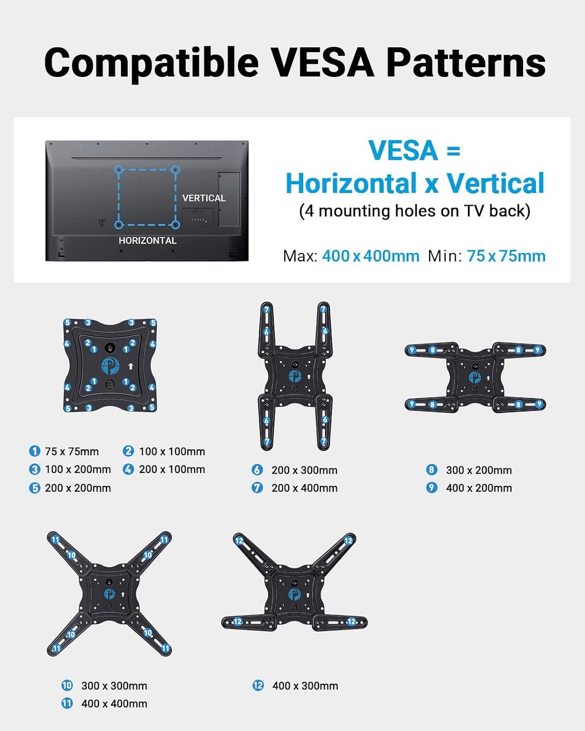 Pipishell Full Motion TV Wall Mount - Articulating Arms for 26-65 Inch TVs | Supports Up to 77 lbs