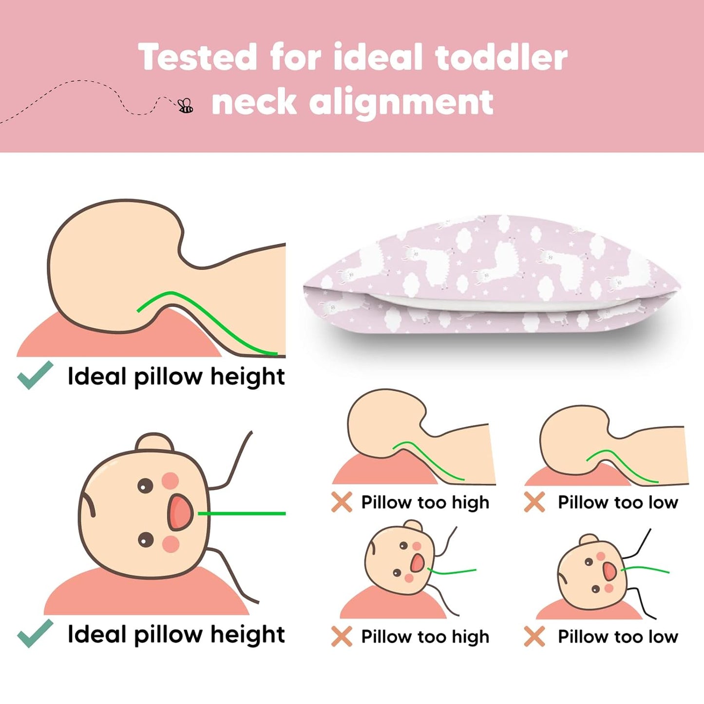 My Little Dreamy Toddler Pillow - Organic Cotton Travel Bed Pillow with Case | Soft & Breathable 13x18 for Ages 2-5 (Alpacas)