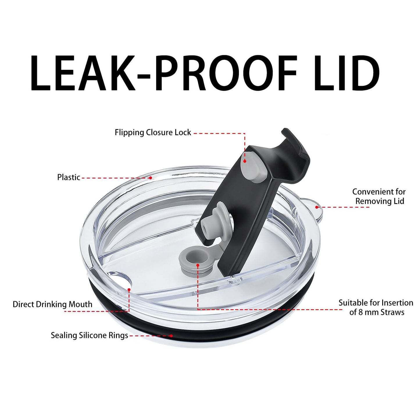Replacement Flip Lids for 20 oz Insulated Tumbler,2 Pack Covers Spill Proof Splash Resistant Tumbler Lid,Compatible with Yeti/Ozark Trail/Sunwell and More Brand 20 oz Tumbler