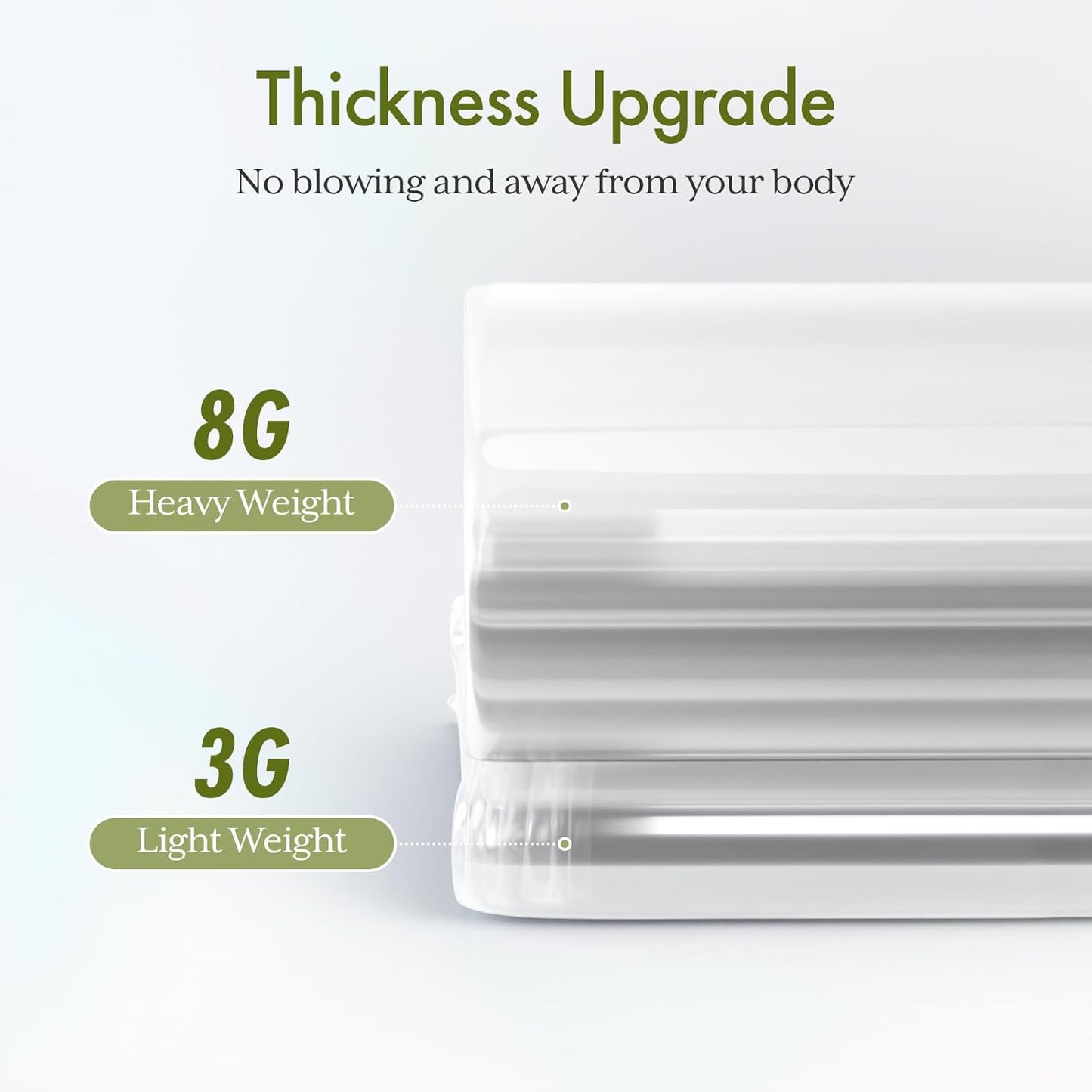 Bathway Heavy Duty Shower Curtain Liner - Clear Waterproof PEVA 72x72 Inches with 12 Rustproof Grommets