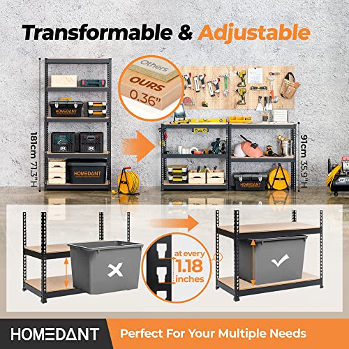 Garage Storage Shelves - Black 35.9"W x 16.2"D, 5-Tier Metal Shelving Unit, Tool-Free Assembly