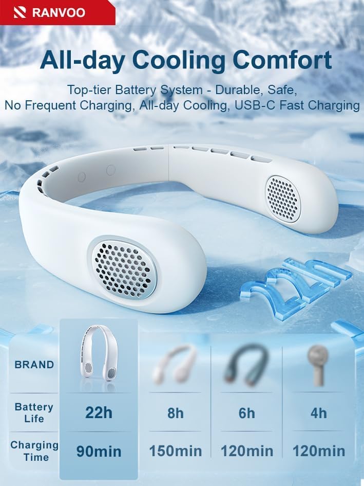 RANVOO 2024 AICE Portable Neck Cooling Fan -Ergonomic Fit, Adjustable Customize Size, Rechargeable Personal Ultra Lightweight Wearable Fan